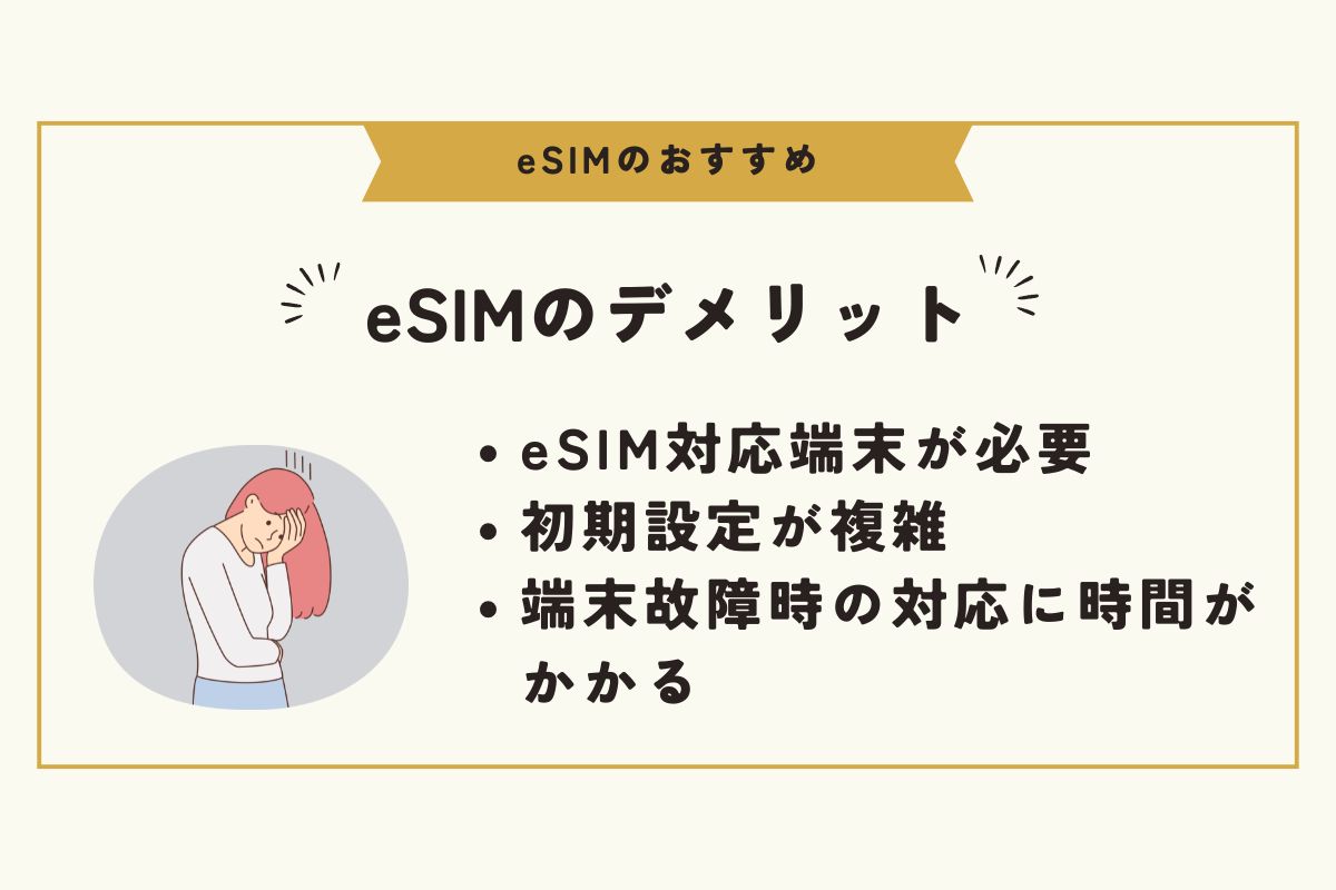 eSIM　おすすめ